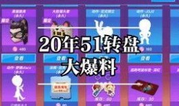 星月转盘最新爆料,剧情反转，神秘人物浮出水面